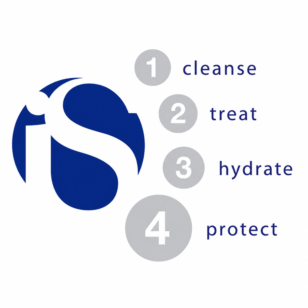 Product planning – premium medical-grade skincare bottles arranged on marble surface